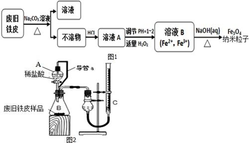 无水三氯化铝的制备与性质探究实验